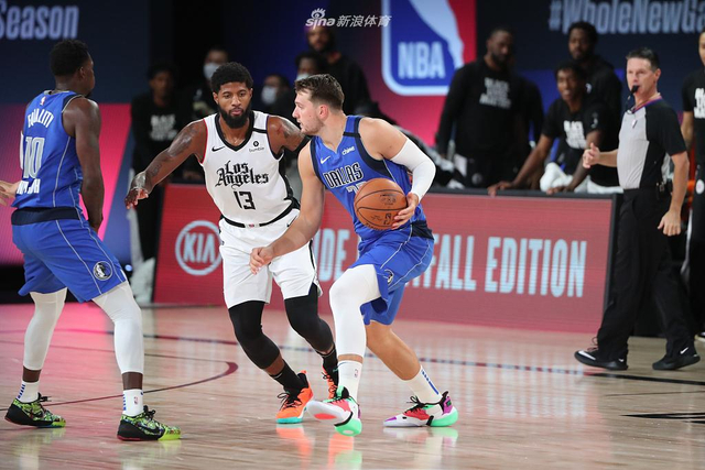 表现分析 表现分析