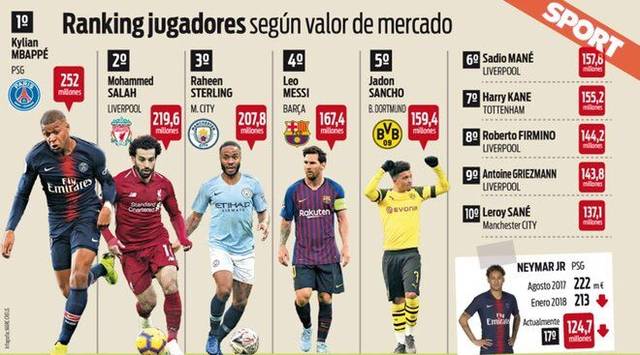 发行渠道 发行渠道