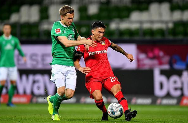 核心判断 核心判断