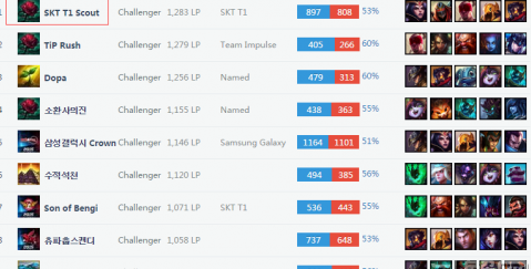 比赛集锦 比赛集锦