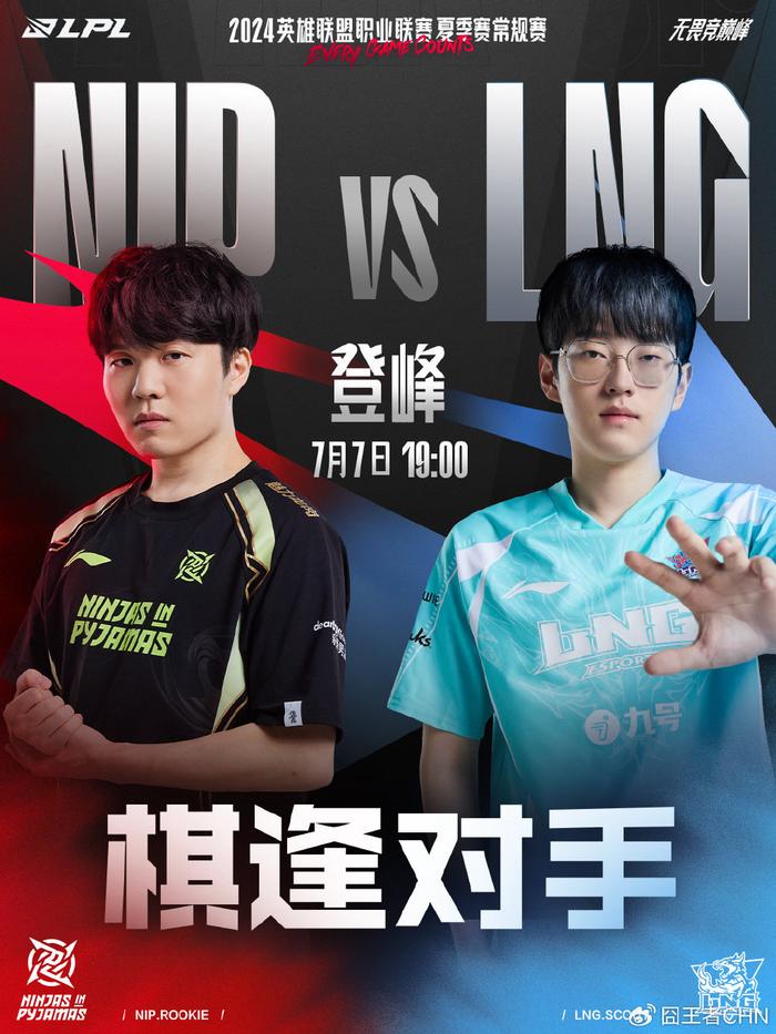 不同